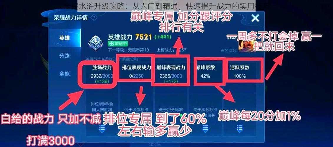 全民水浒升级攻略：从入门到精通，快速提升战力的实用技巧