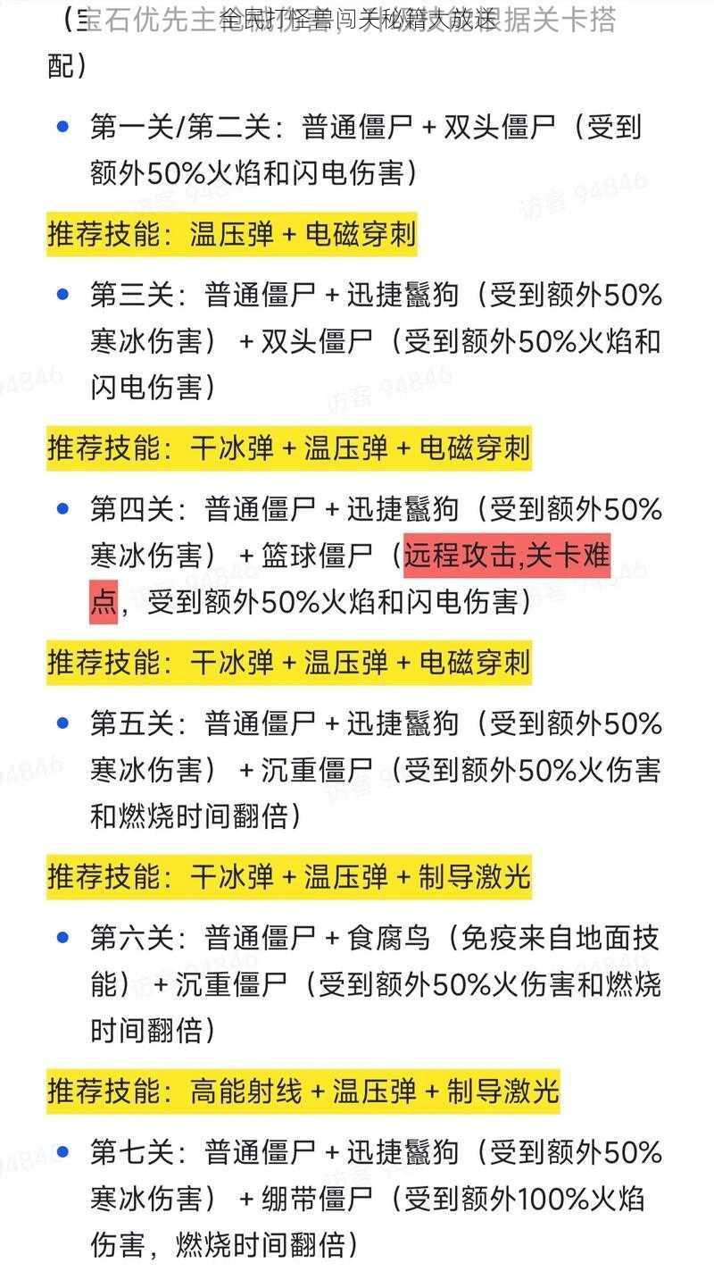 全民打怪兽闯关秘籍大放送