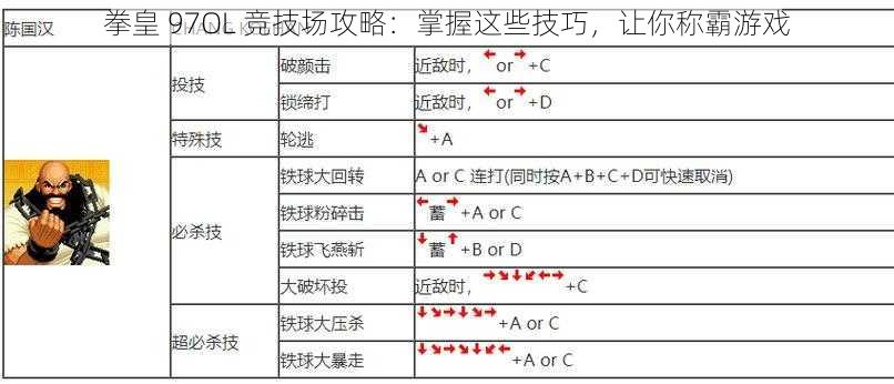 拳皇 97OL 竞技场攻略：掌握这些技巧，让你称霸游戏