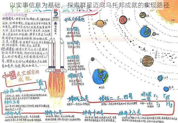 以实事信息为基础，探索群星迈向乌托邦成就的实现路径